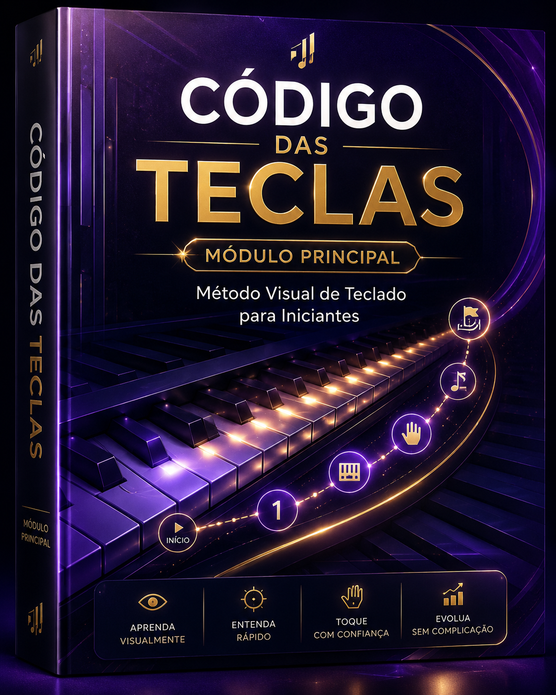 Capa do módulo Código das Teclas